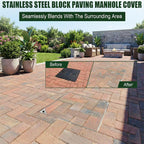 LMC Recessed Stone Manhole Cover